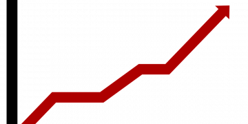Number of first-time PMI buyers doubles for first time since start of pandemic