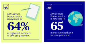 AXA's Virtual Doctor Service