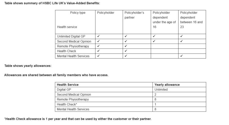 HSBC Life UK extends value added benefits to policyholders’ partners