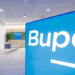 Bupa UK members up but profits dip as claims and commission climb