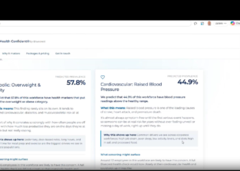 Bluecrest launches ‘conversation starter’ Work Health Confident tool 